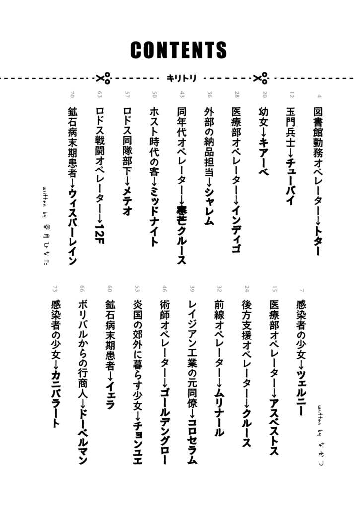 【ネクオペ2024新刊】one way love(モブ→オペレーター小説合同誌)