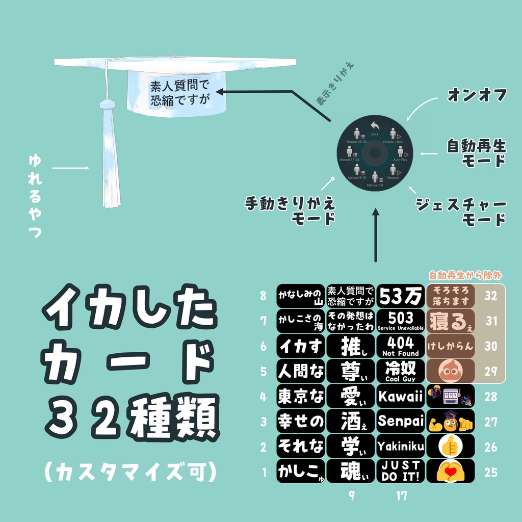 かしこそうに見える帽子 - VRChat用のギミック付き (利用規約に同意して購入)