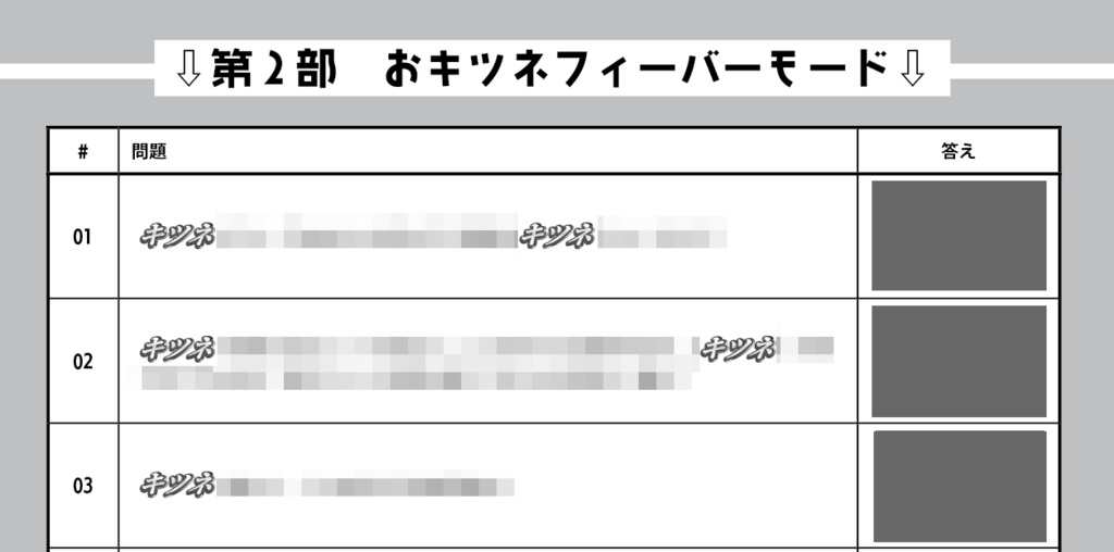 【⚠️】キツネを探知【⚠️】 -狐オンリークイズ問題集-