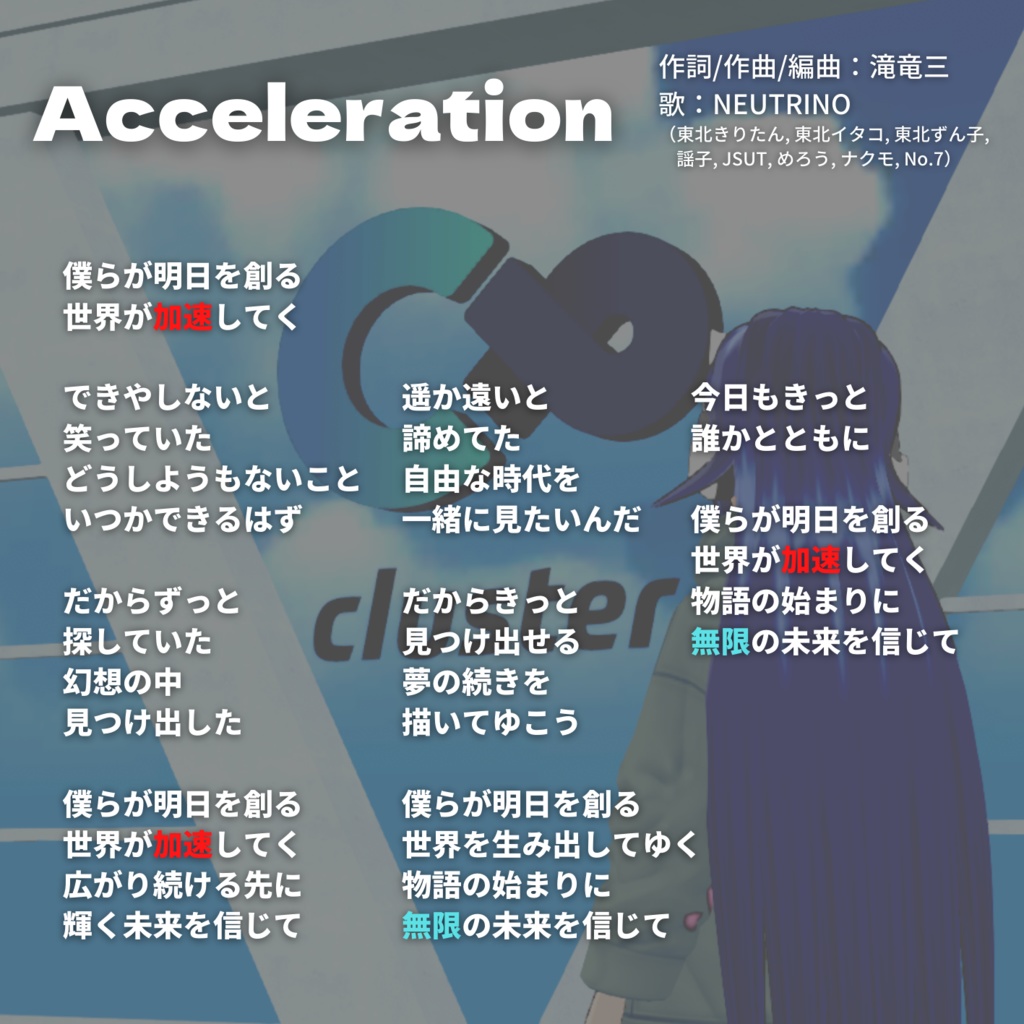 【オリジナル曲】Acceleration
