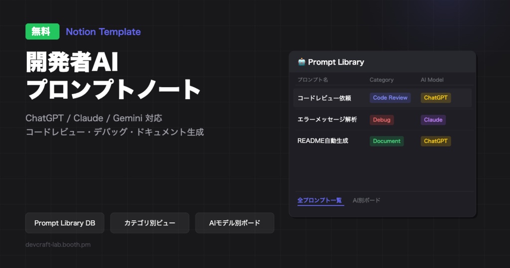 【無料】開発者AIプロンプトノート｜Notionテンプレート｜ChatGPT・Claude対応｜コードレビュー・デバッグ・ドキュメント生成