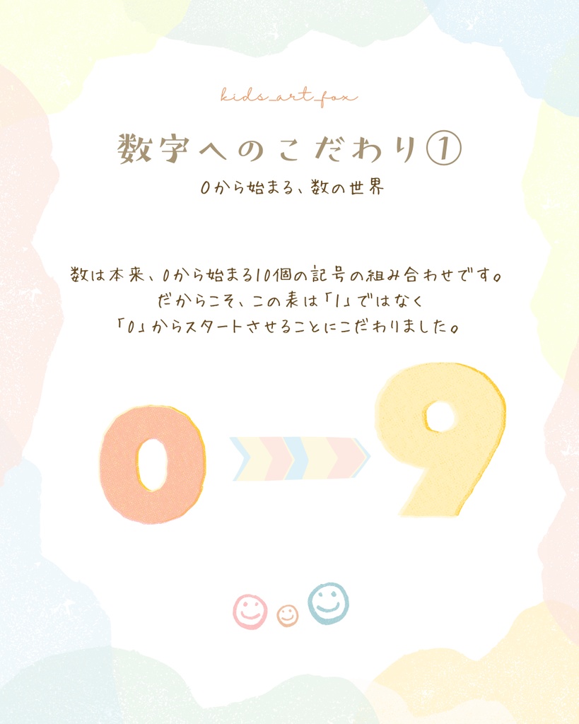 【おうち知育】すうじのぬりえ【3月限定プレゼント】