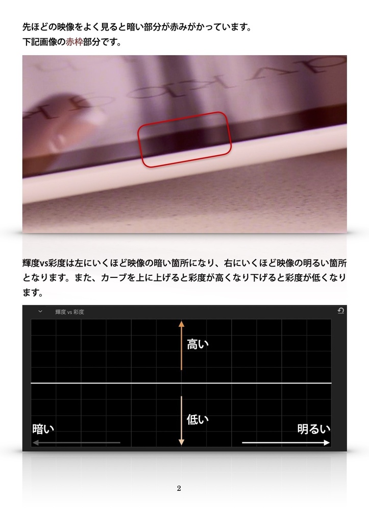 動画編集の「カラーコレクション」が理解できるようになるテキスト