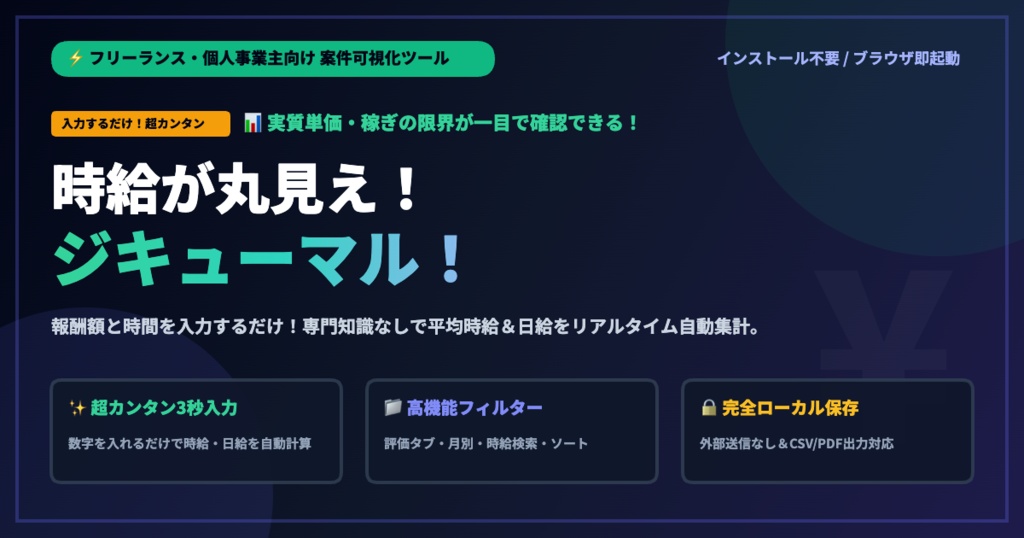 時給が丸見え!ジキューマル!