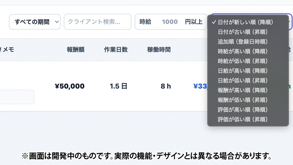 時給が丸見え!ジキューマル!