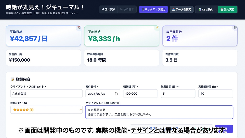 時給が丸見え!ジキューマル!