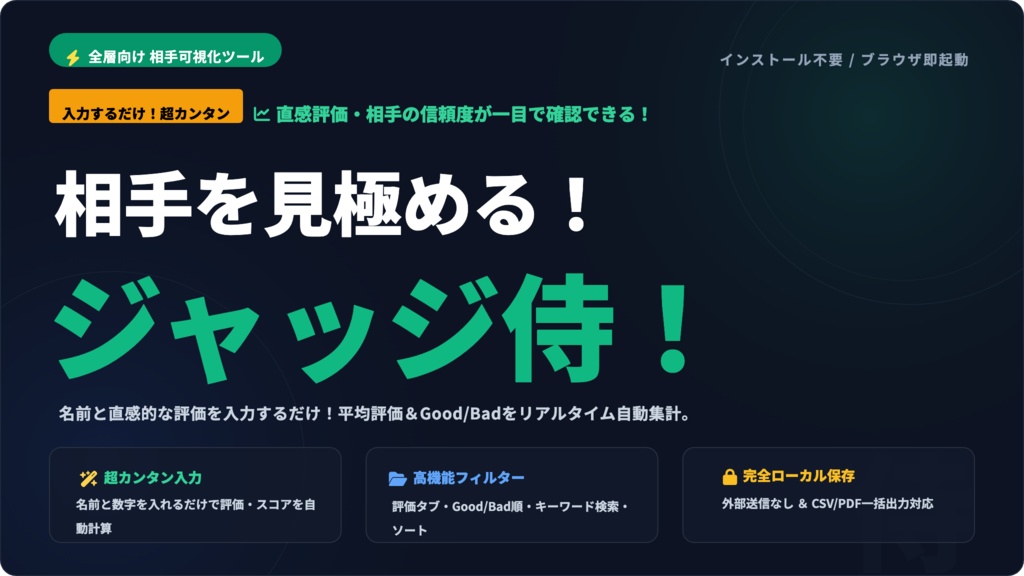 「相手を見極める!ジャッジ侍」取引先・人間関係の見極めツール