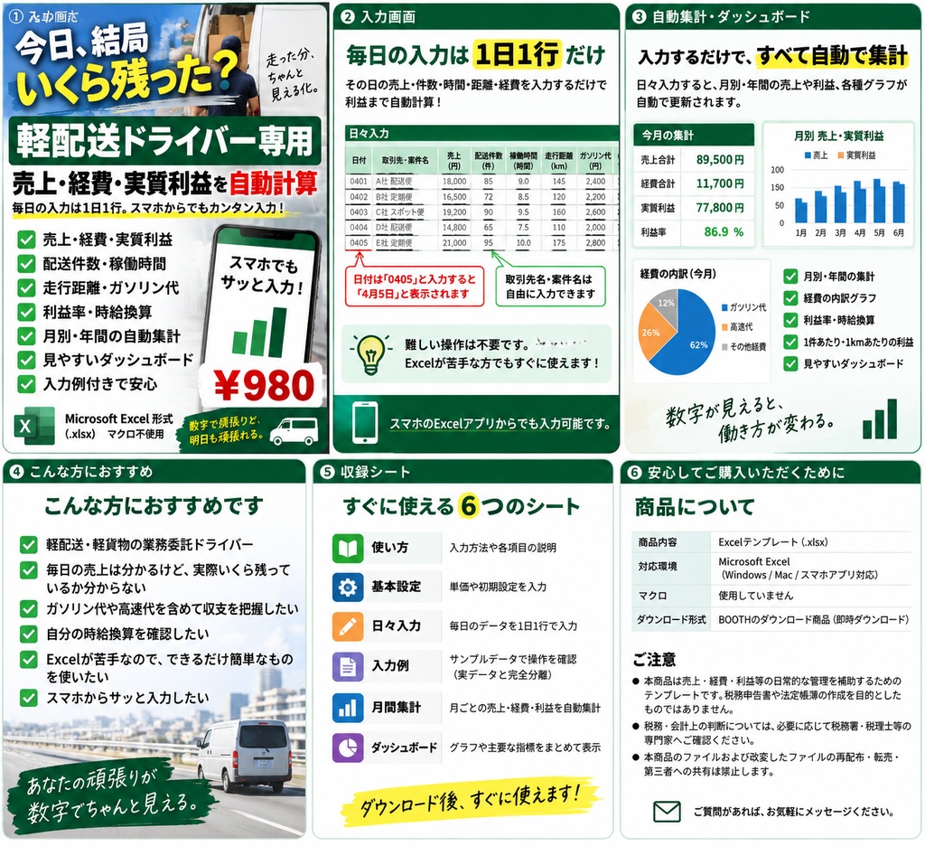 軽配送・軽貨物ドライバー専用|売上・経費・実質利益が自動でわかるExcelテンプレート