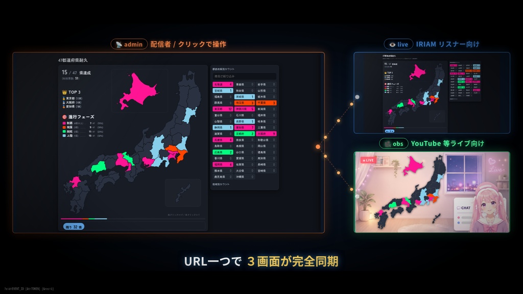 🗾47都道府県耐久ツール「都道府県カウンター」
