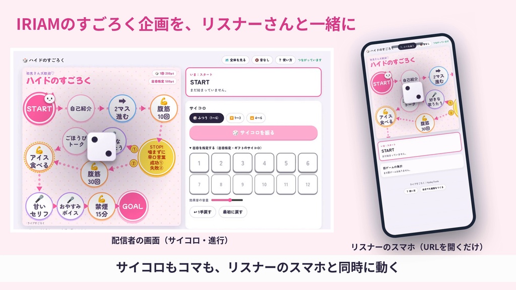 🎲 配信のすごろく企画を、リスナーと一緒に「ライブすごろく」