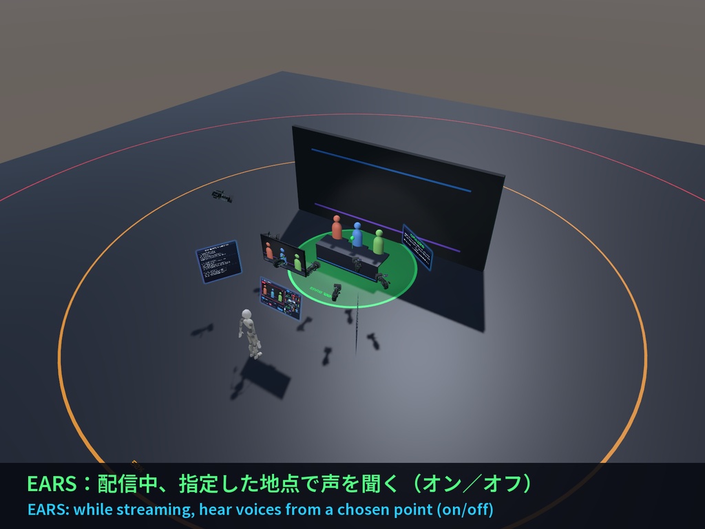 【VRChat】カメラスイッチャー Cam System|6+1カメラ・OBS配信出力・自動スイッチング・デジタル操作パネル【Quest対応】