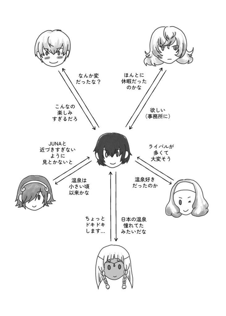 『幻想小説』へようこそ!