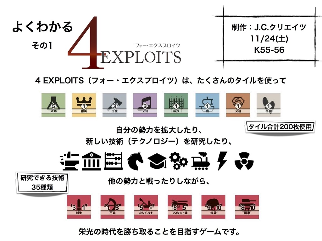 4 EXPLOITS(フォー・エクスプロイツ)