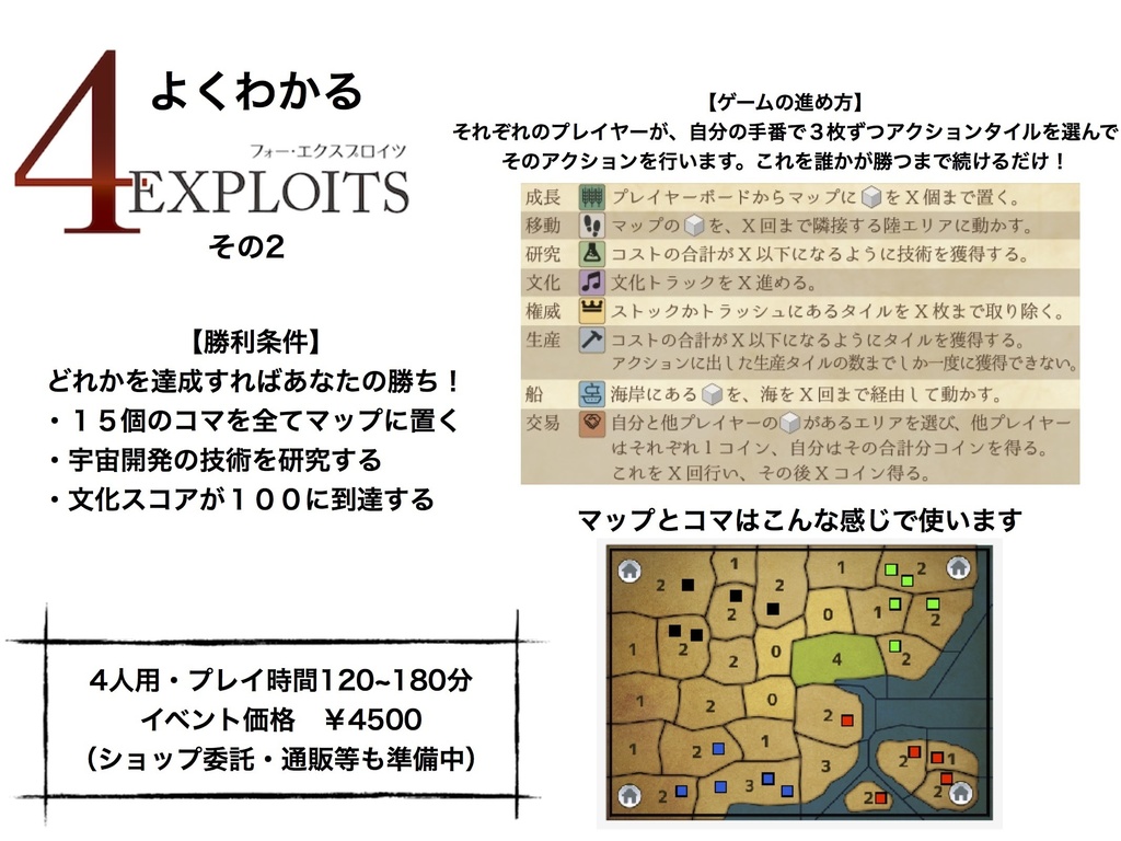 4 EXPLOITS(フォー・エクスプロイツ)