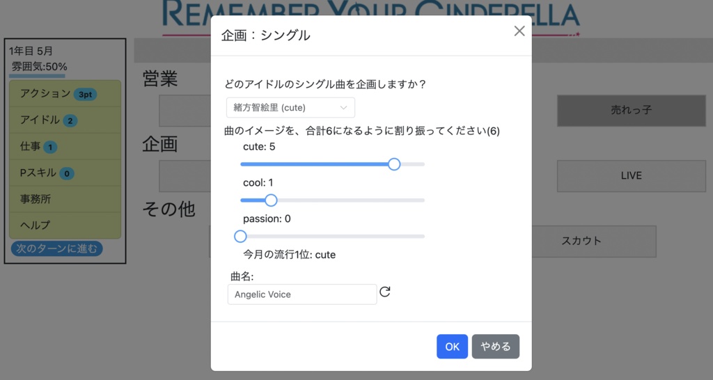 Remember Your Cinderella