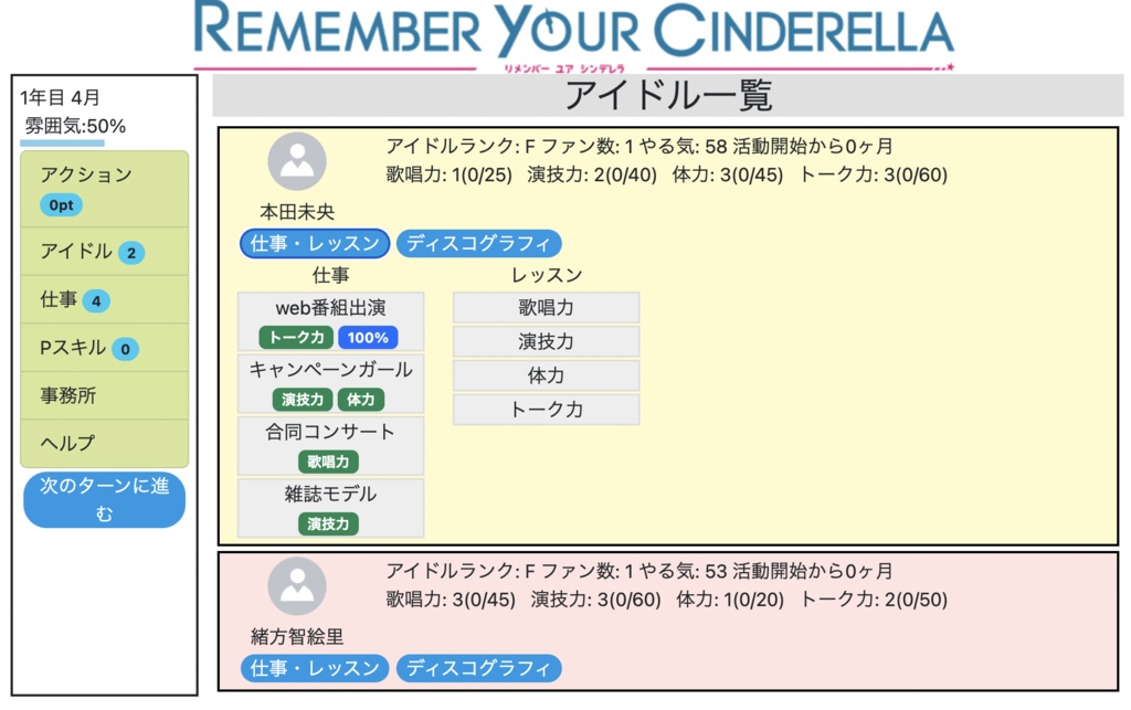Remember Your Cinderella