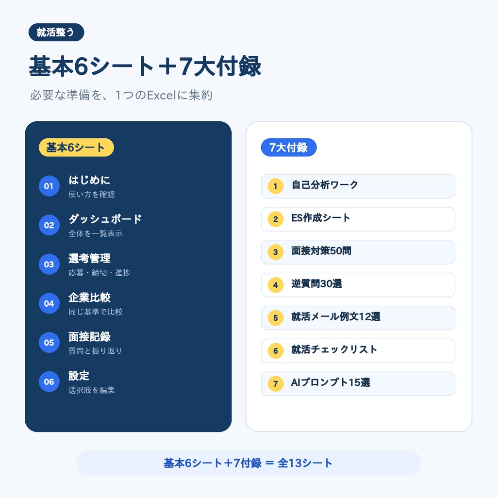 【27・28卒向け】就活管理Excel|基本6シート+7大付録