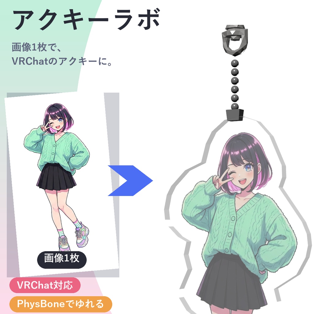 【VRChat】アクキーラボ - 画像1枚でアクキーを自動生成