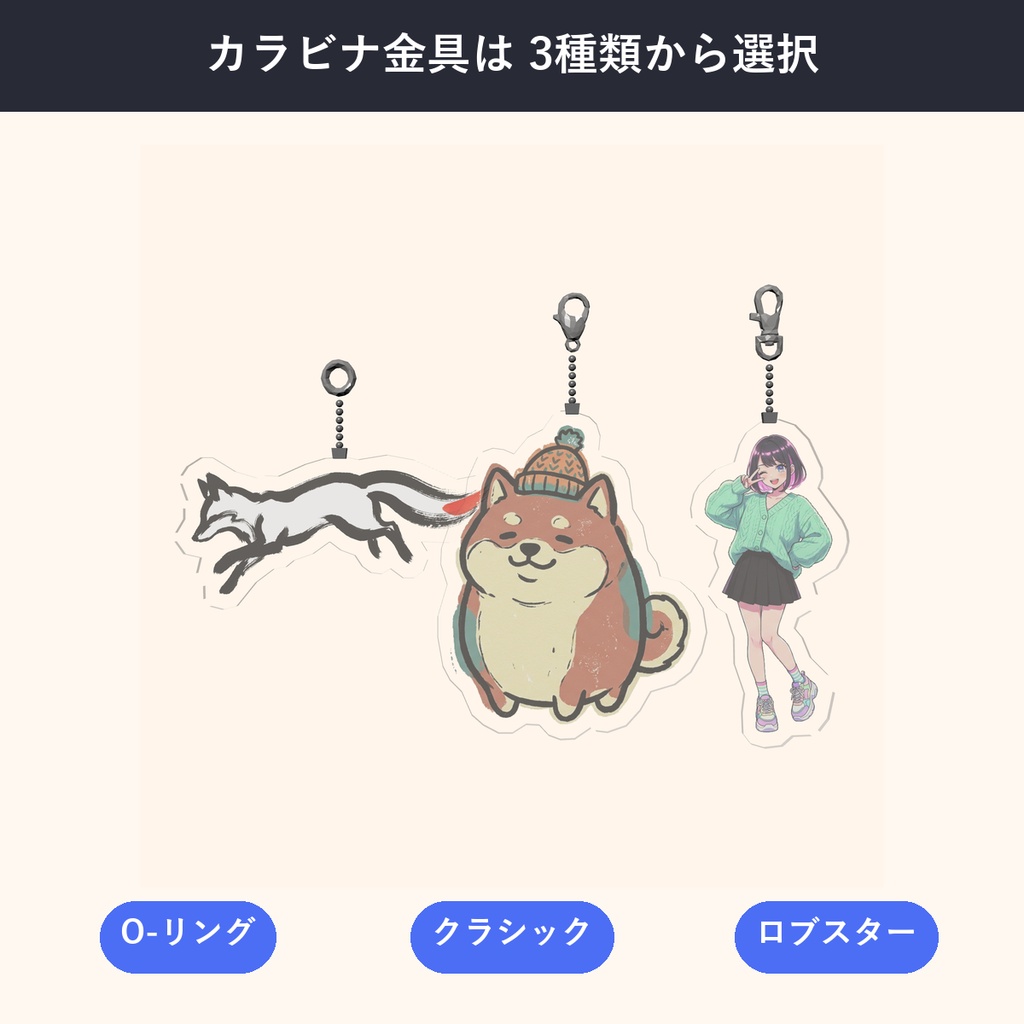 【VRChat】アクキーラボ - 画像1枚でアクキーを自動生成