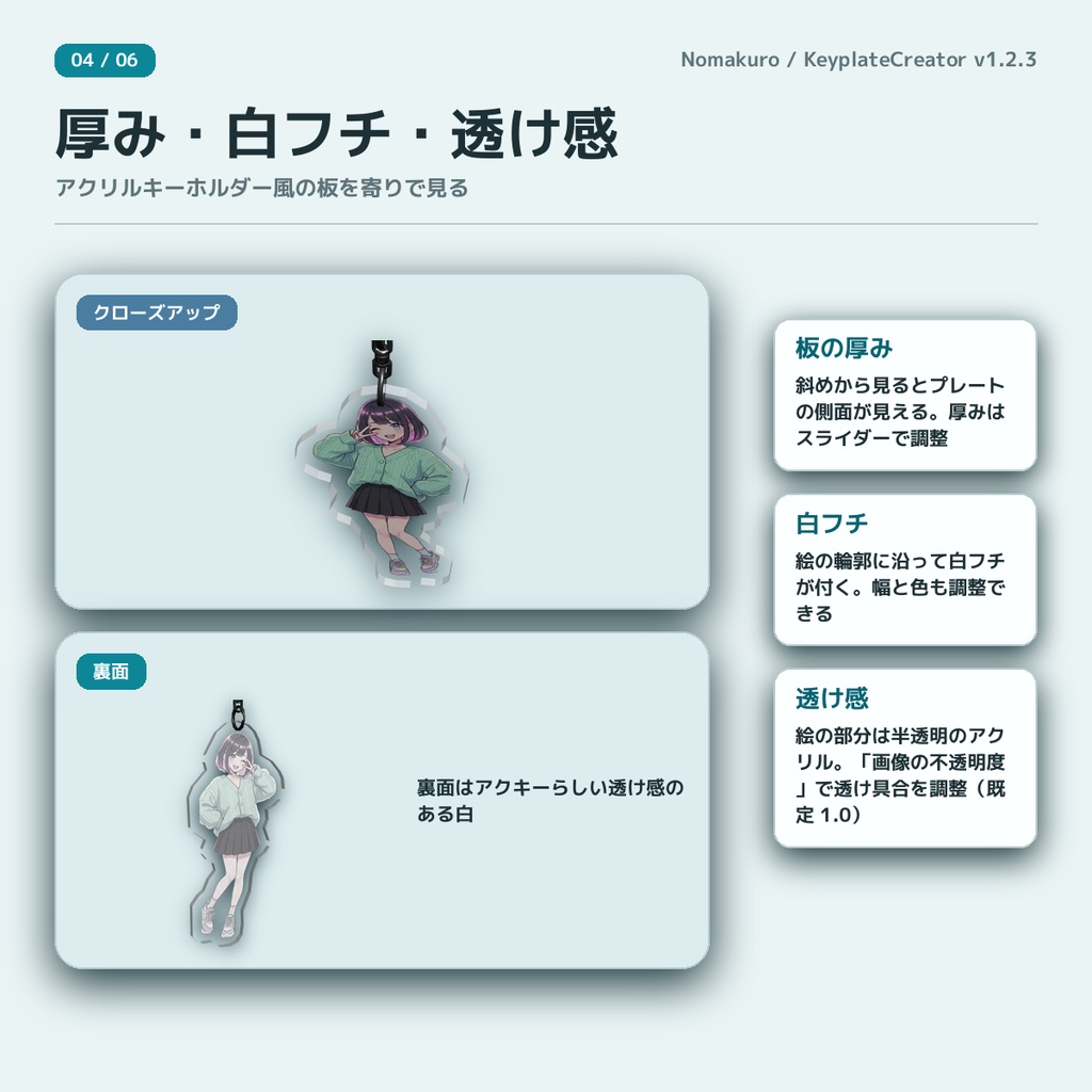 【VRChat】アクキーラボ - 画像1枚でアクキーを自動生成