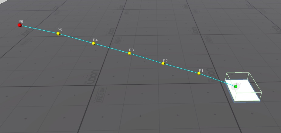 Track movement