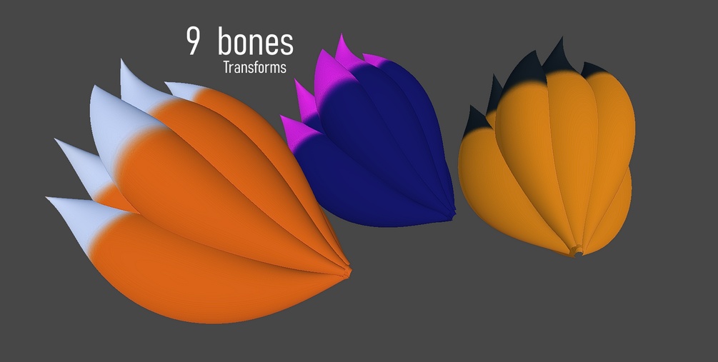Tail Pack w/ FREE colour alternatives included (VRchat)