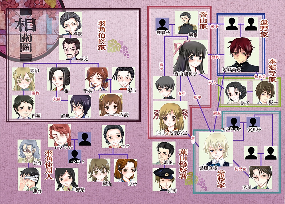 大正浪漫ミステリィ読本再