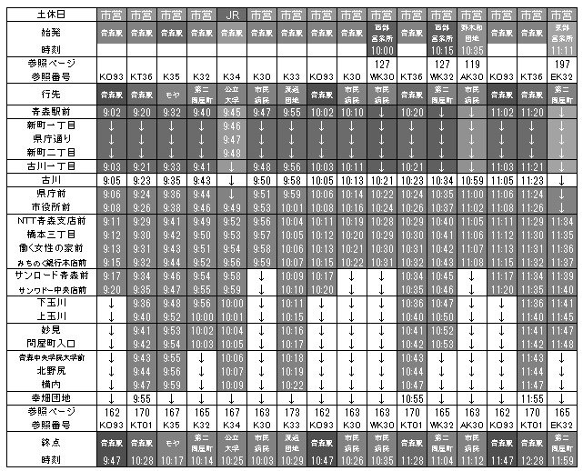 青森市営バス時刻表 2019年4月版