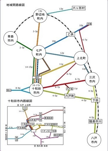 十和田 観光 電鉄 バス 路線 図