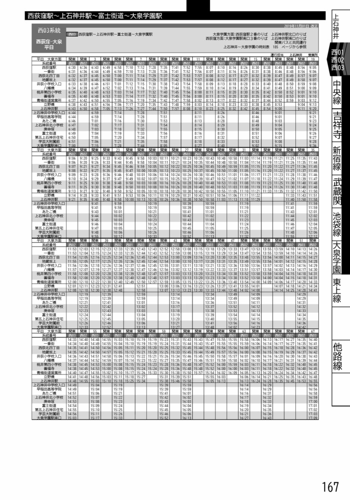 西武バス時刻表 都区内編 2020年版