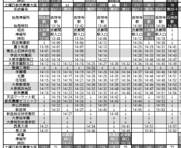 西武バス時刻表 都区内編 2020年版