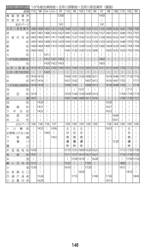 【電子版】弘南バス方面別時刻表 2022年夏版【C100新刊】