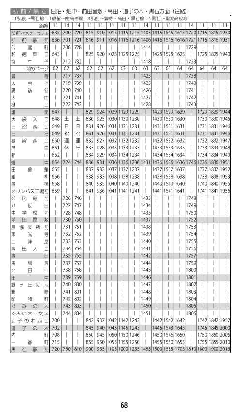 【電子版】弘南バス方面別時刻表 2022年夏版【C100新刊】