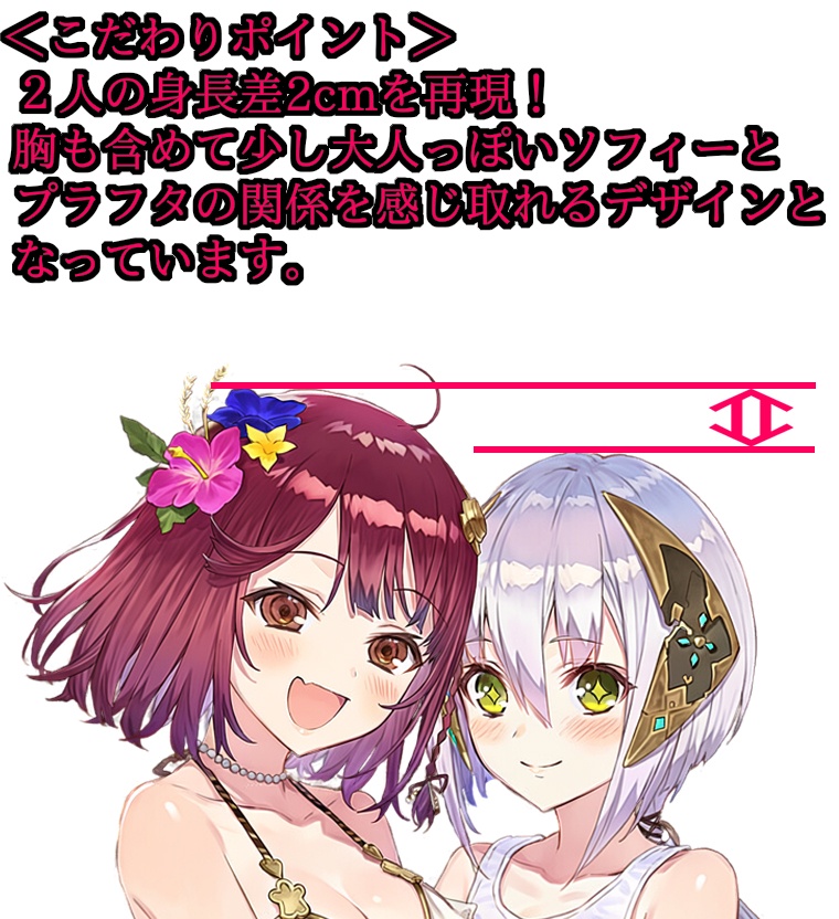 【ソフィーのアトリエ】ソフィー&プラフタ《両面》アクリルスタンド+ミニフィギュア付【予約】