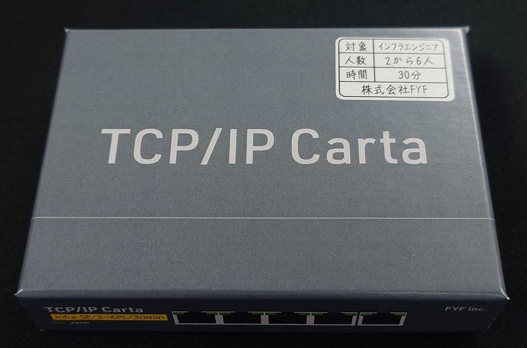 TCP/IP Carta