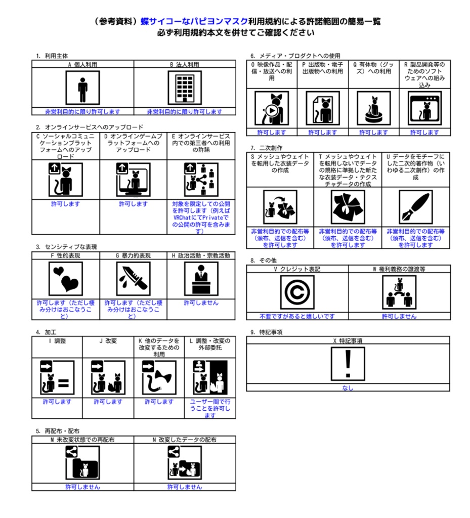 蝶サイコーなパピヨンマスク