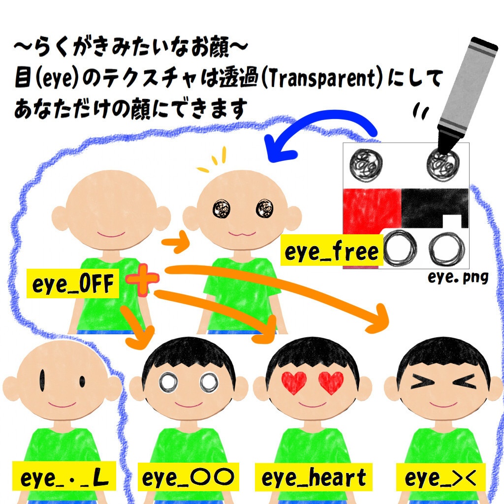 オリジナル3Dモデル『YOU』