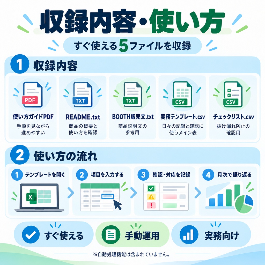 スプレッドシート 運用監視・業務チェックテンプレート