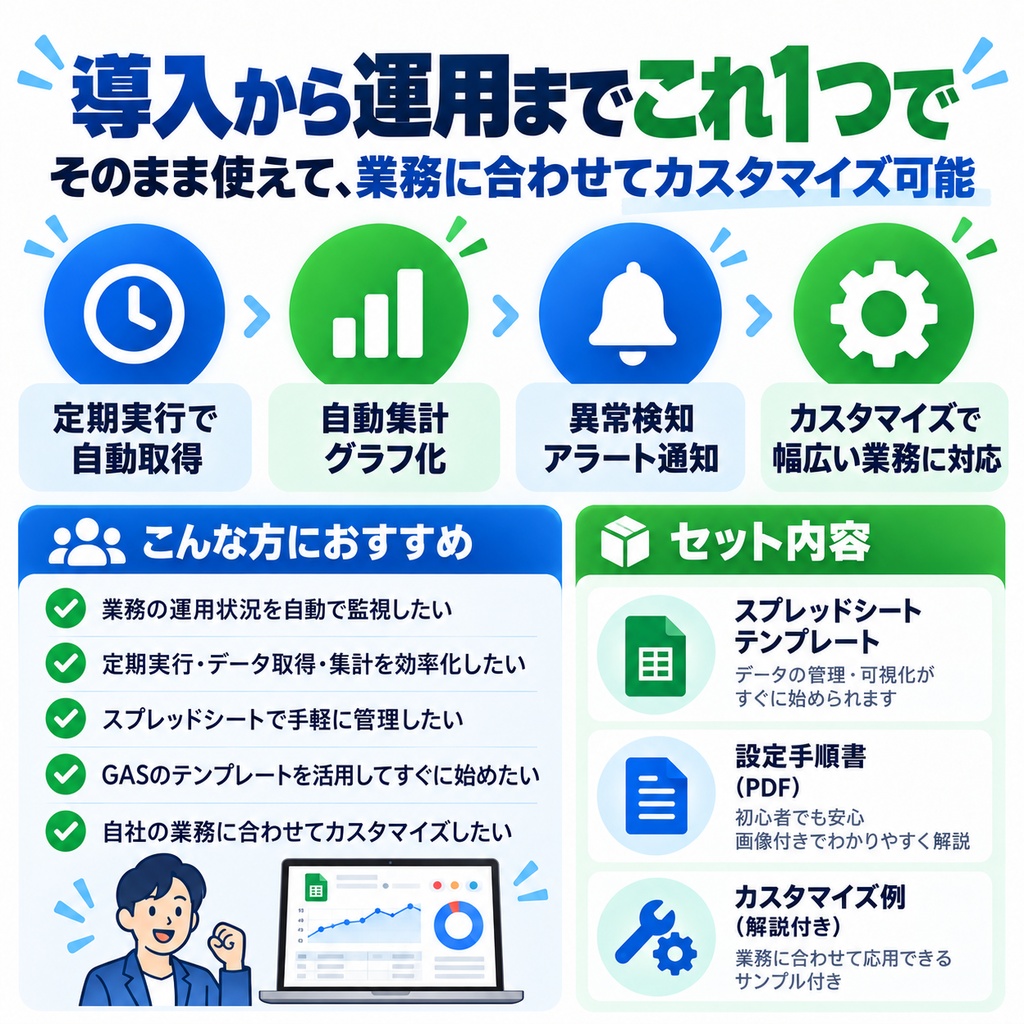 GAS×スプレッドシート 運用監視ダッシュボード構築テンプレート