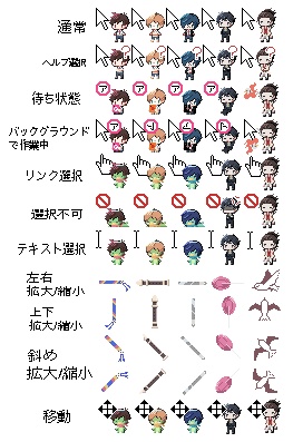 さら マウスカーソル 配布【非公式】