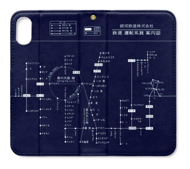 「銀河鉄道路線図」手帳型iPhoneケース(ベルト無し)