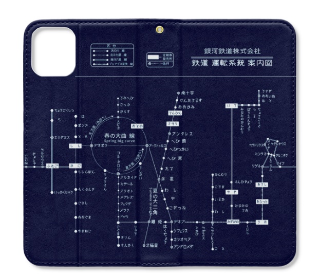 「銀河鉄道路線図」手帳型iPhoneケース(ベルト無し)