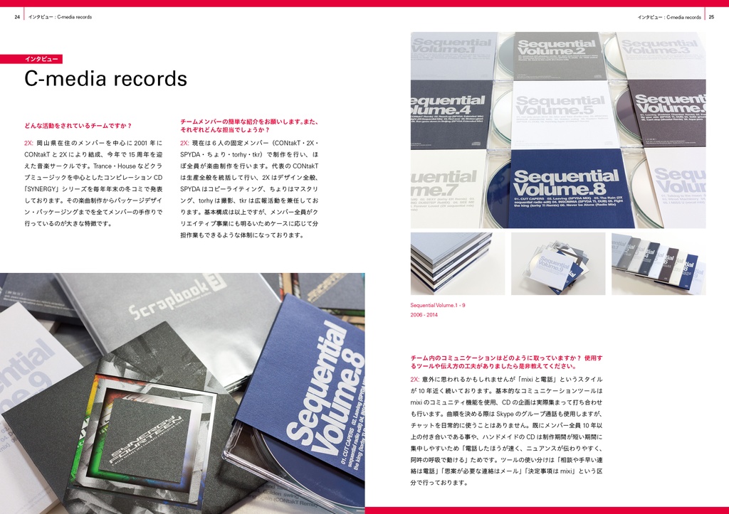 konel.mag "ご挨冊" 5-in-1バンドル