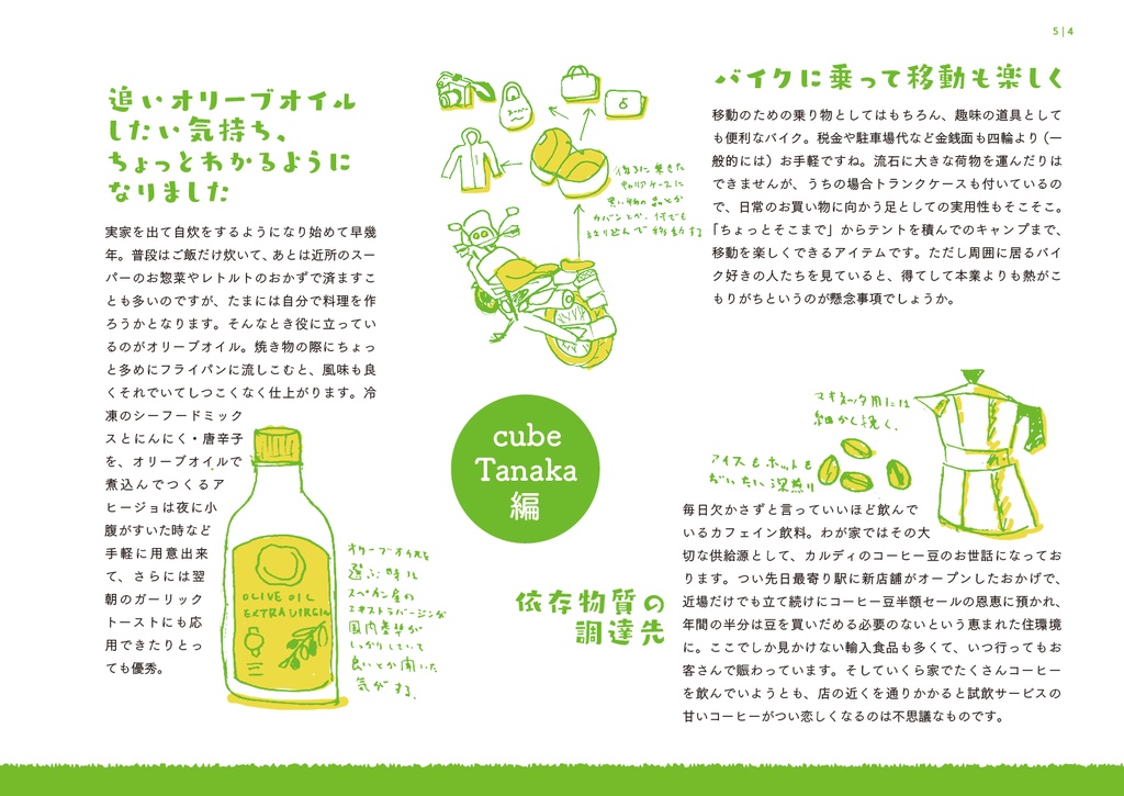 konel.mag "ご挨冊" 5-in-1バンドル