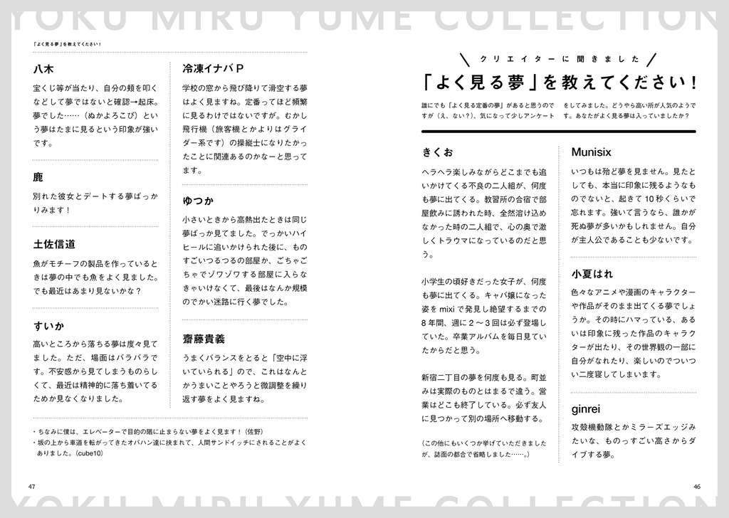 このまえ見た夢