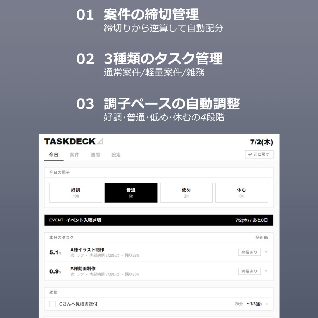 クリエイター向けタスク管理アシスタント|TASKDECK⊿ for Creators