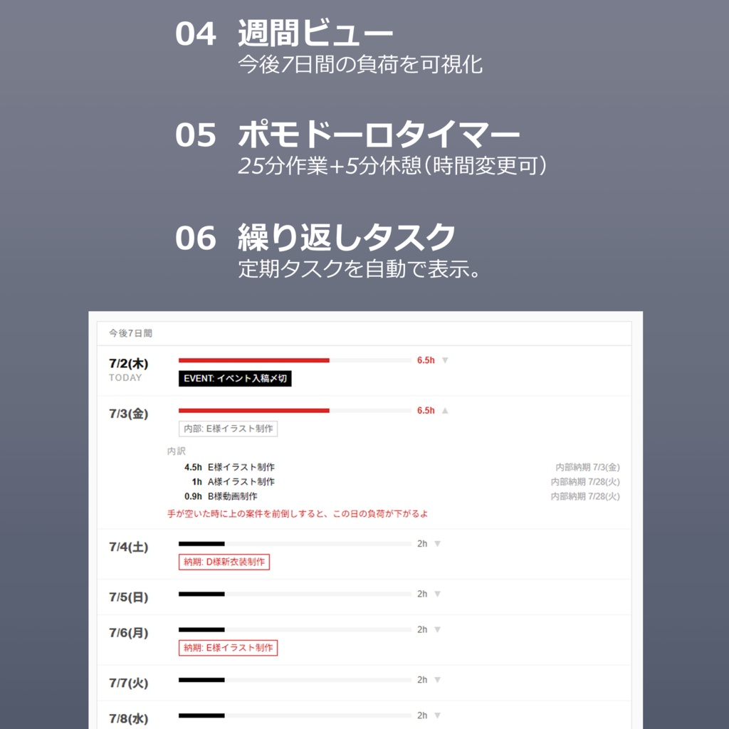 クリエイター向けタスク管理アシスタント|TASKDECK⊿ for Creators