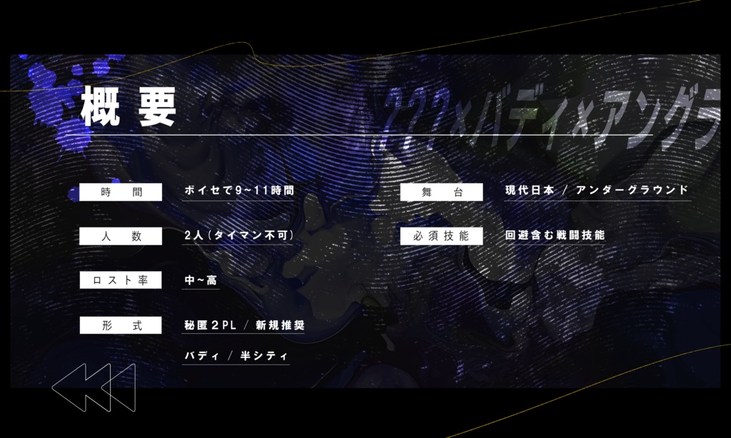 CoCシナリオ【Give・Myth・Chimaera】アプデ版 SPLL:E197968