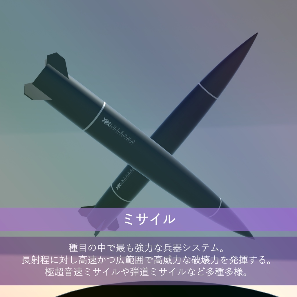 VRC イージスシステム【MA対応ギミック】