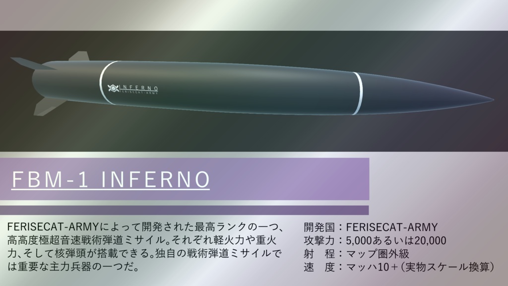 VRC イージスシステム【MA対応ギミック】